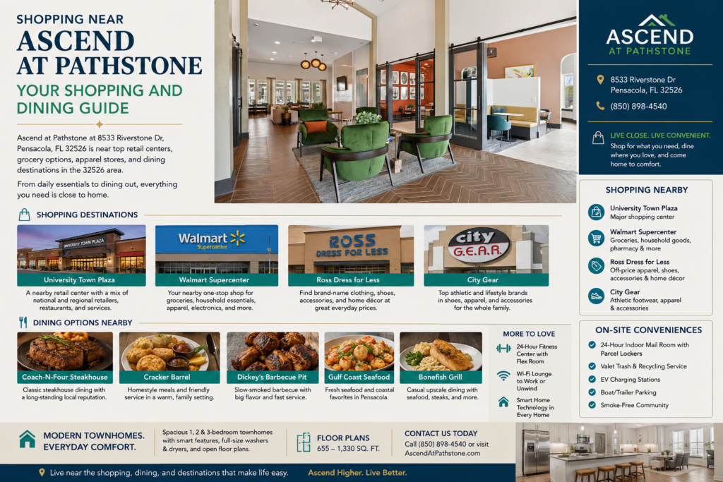 Ascend at Pathstone apartment community in Pensacola, FL, featured in a shopping and dining guide highlighting nearby University Town Plaza, Walmart Supercenter, Ross Dress for Less, City Gear, local restaurants, and resident amenities.