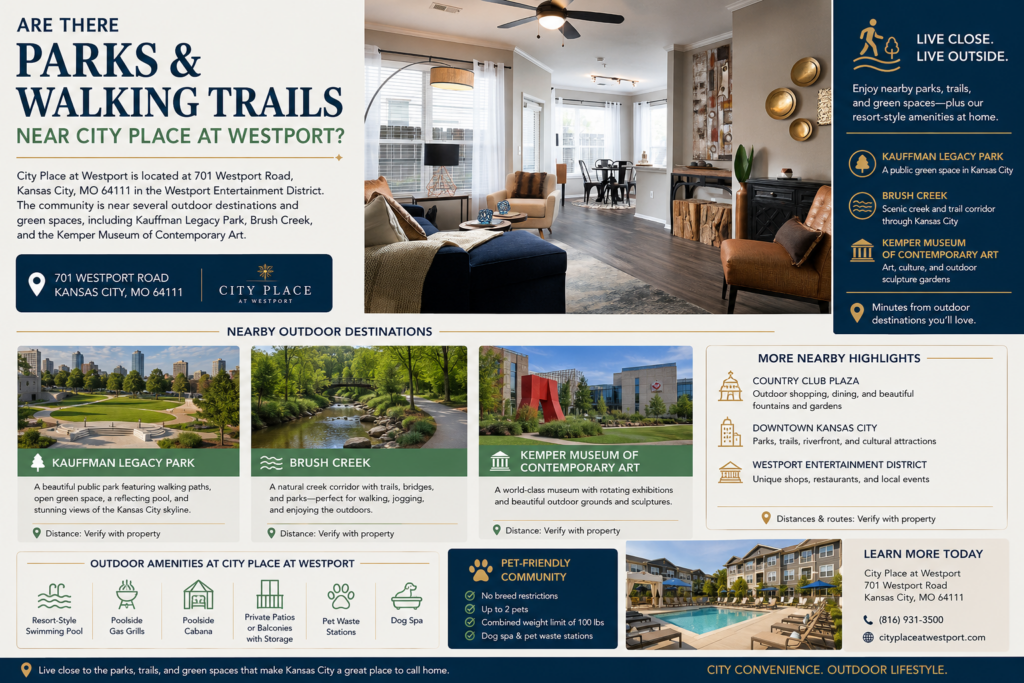 City Place at Westport apartment interior in Kansas City, MO, featured in a neighborhood guide highlighting nearby Kauffman Legacy Park, Brush Creek, the Kemper Museum of Contemporary Art, Country Club Plaza, and community outdoor amenities.
