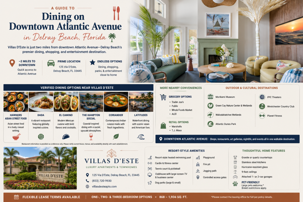 Villas D’Este in Delray Beach, FL, featured in a dining guide highlighting nearby Downtown Atlantic Avenue restaurants, grocery and retail options, local attractions, resort-style amenities, and apartment and townhome features.