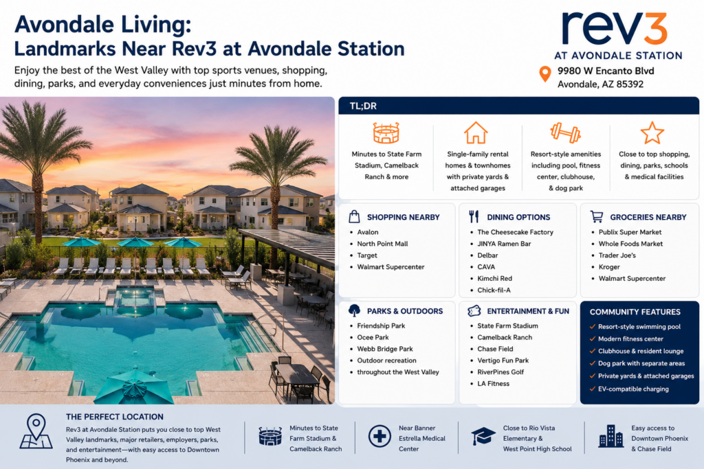 Aerial view of the resort-style swimming pool, palm trees, lounge seating, and rental homes at Rev3 at Avondale Station in Avondale, Arizona.
