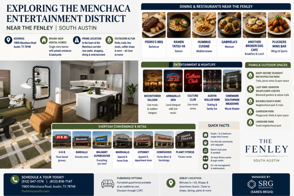 Infographic for The Fenley in South Austin featuring a modern apartment interior alongside nearby Menchaca corridor restaurants, coffee shops, entertainment venues, parks, grocery stores, and retail destinations.